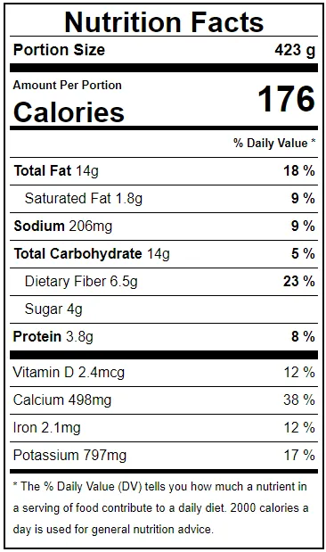 Creamy Avocado Dream Smoothie Nutrition Facts