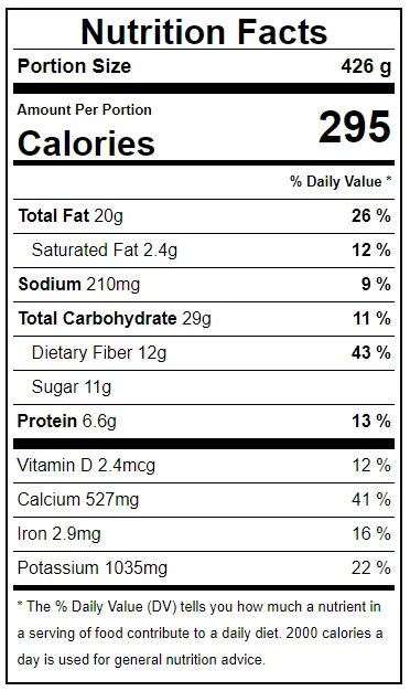 Green Goodness Smoothie Nutrition Facts