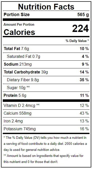 Kale-Strawberry Delight Smoothie Nutrition Facts