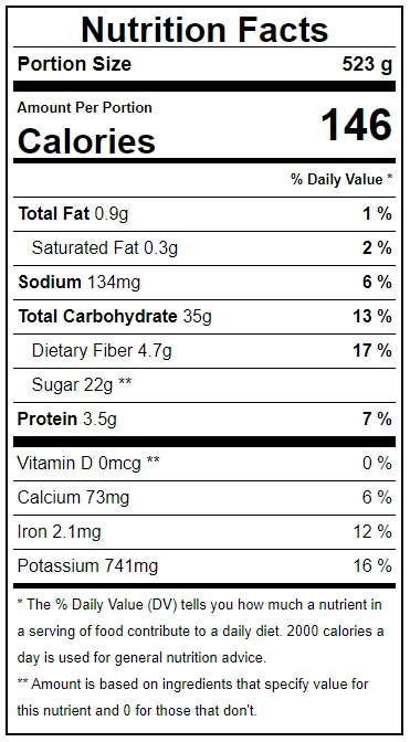 Refreshing Watermelon Cooler Smoothie Nutrition Facts