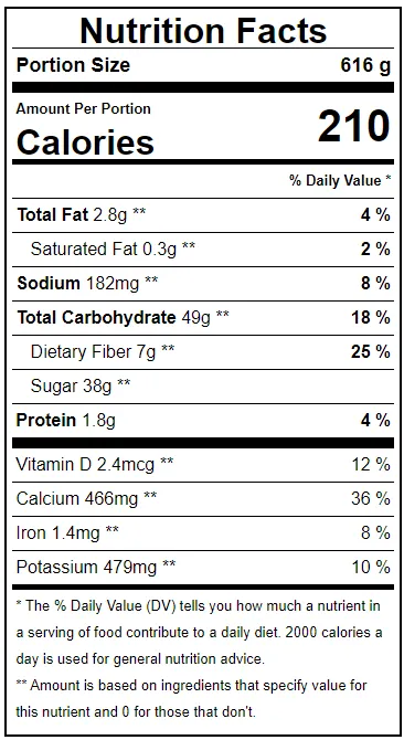 Spiced Apple Pie Smoothie Nutrition Facts